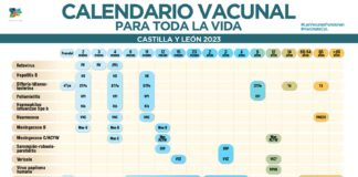 calendario vacunal castilla y leon 2023
