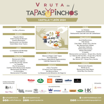 PARTICIPANTES RUTA CYL