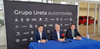 Grupo Ureta Automóviles