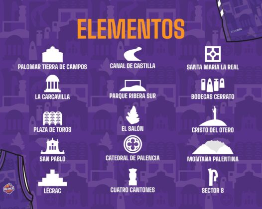 Elementos de la nueva equipaci&oacute;n del Palencia Baloncesto