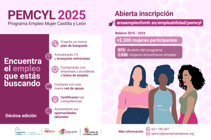 Cartel Anuncio PEMCYL 2025