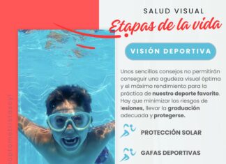 Deporte y salud visual, una asociación inseparable Etapas de la vida. Visión Deportiva