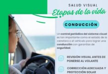 Control periódico del sistema visual