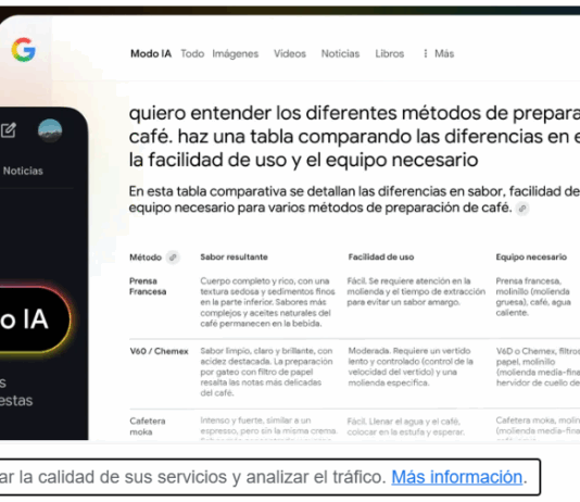 Google Buscador "modo IA"